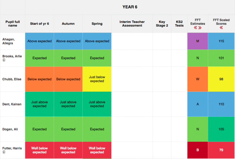 how-to-record-fft-aspire-estimates-and-targets-pupil-asset